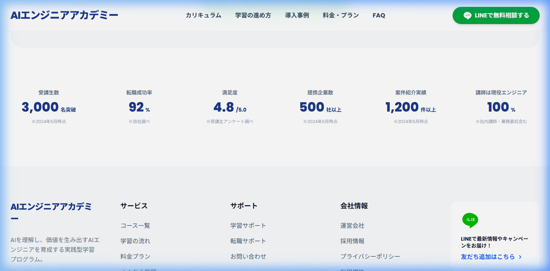 LINE